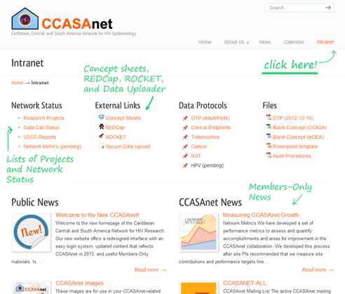 Screenshot of CCASAnet.org Members-Only Intranet Page